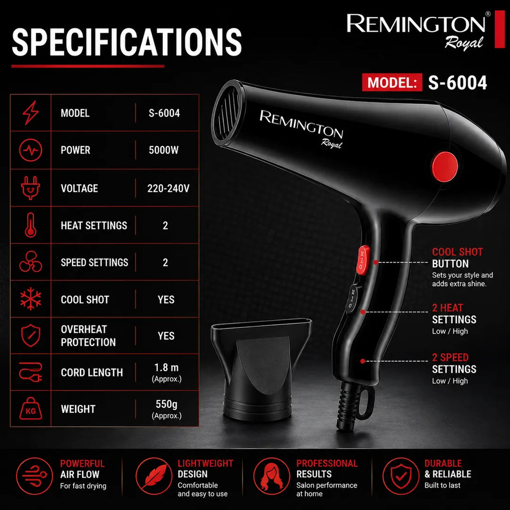 Remington Hair Dryer R-6007 2X Faster ION Technology with Cool Shot and Health Breeze Mode
