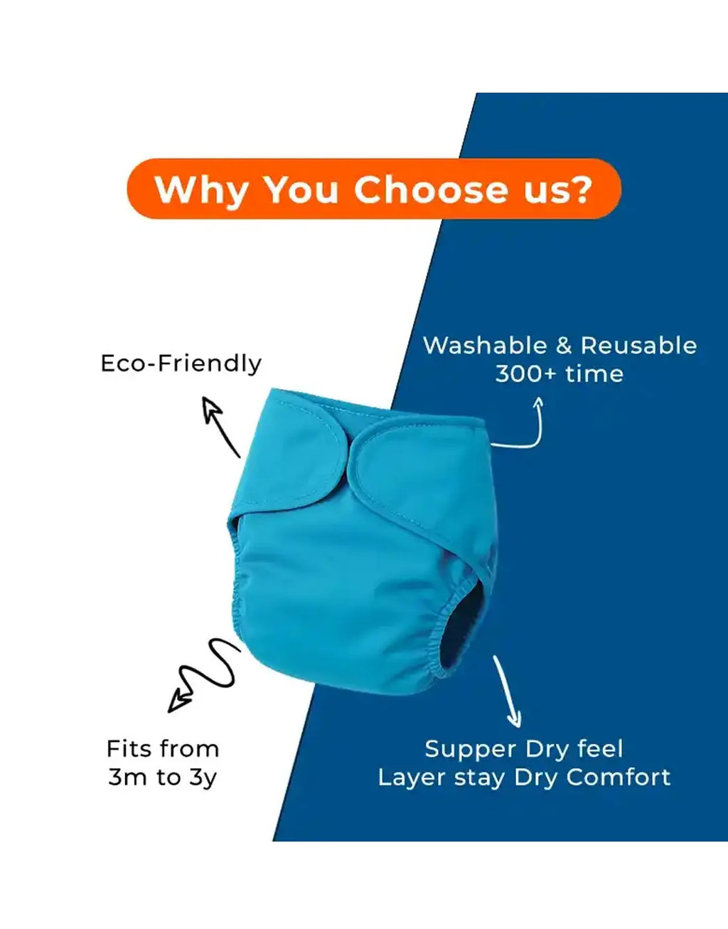 Reusable Baby Diapers - Washable Nappies & Training Pants